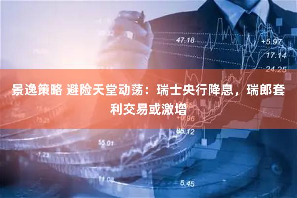 景逸策略 避险天堂动荡：瑞士央行降息，瑞郎套利交易或激增
