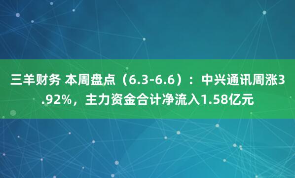 三羊财务 本周盘点（6.3-6.6）：中兴通讯周涨3.92%，主力资金合计净流入1.58亿元